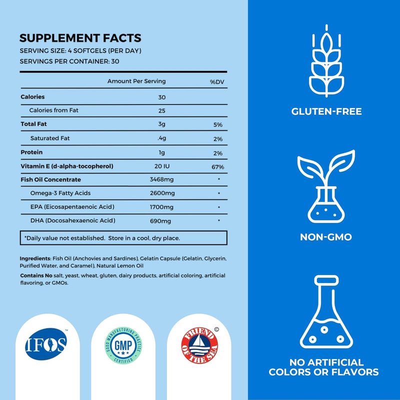 fish-oil-supplements-with-omega-3-fatty-acids-3-bottles-120-softgels---high-epa-dha-ifos-fish-oil-pills-support-heart-joint-health---burpless-fish-oil-promotes-brain-function-3