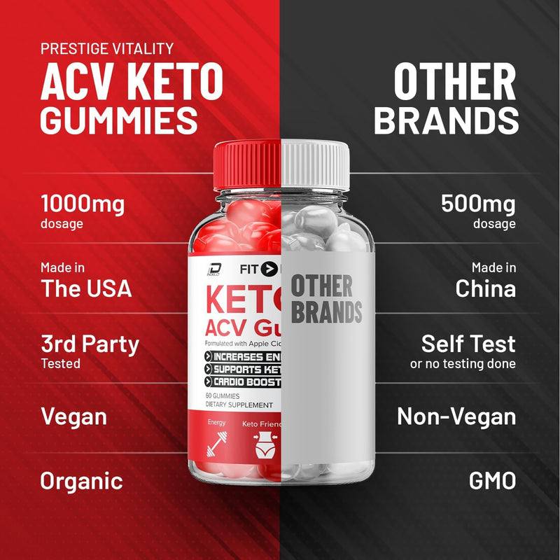 fit-flare-keto-acv-gummies-supplement---fit-flare-keto-acv-gummies-apple-cider-vinegar-1000mg-fit-flare-keto-gummies-reviews-vitamin-b12-1-pack---60-gummies-6