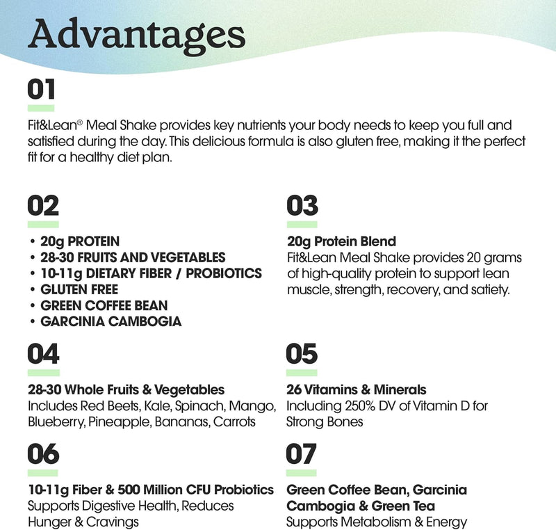 fit-lean-meal-shake-fat-burning-meal-replacement-p-5.jpg