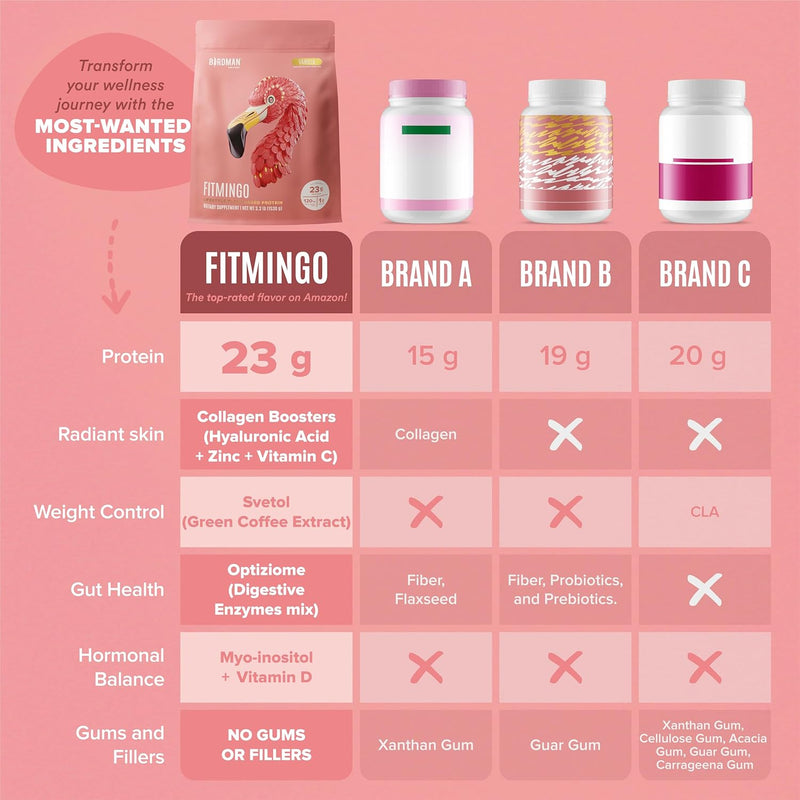fitmingo-vegan-protein-powder-for-women-with-inosi-6.jpg