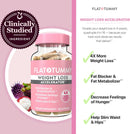 flat-tummy-weight-loss-accelerator-clinically-proven-fat-burner-appetite-suppressant-for-women-post-glp-1-supplement-achieve-a-slimmer-waist-hips-60-capsules-1