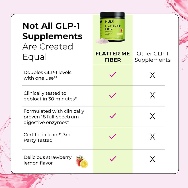 flatter-me-fiber-glp-1-booster-fiber-supplement-fo-6.jpg