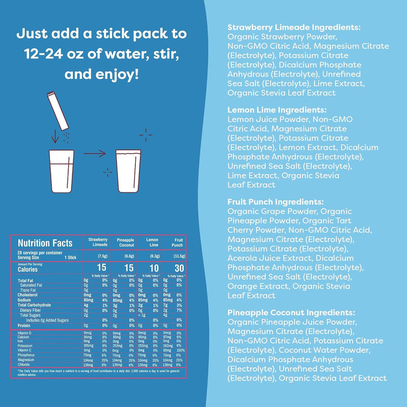 flavcity-electrolytes-powder-packets---28-hydratio-2.jpg