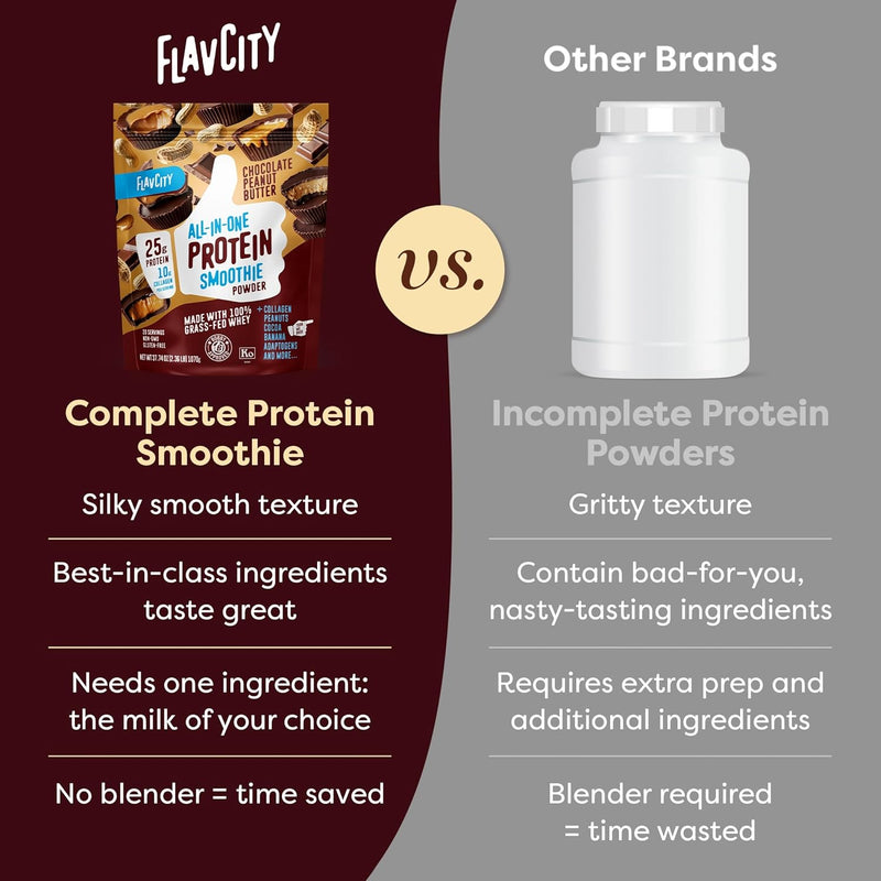 flavcity-grass-fed-whey-chocolate-protein-powder---6.jpg