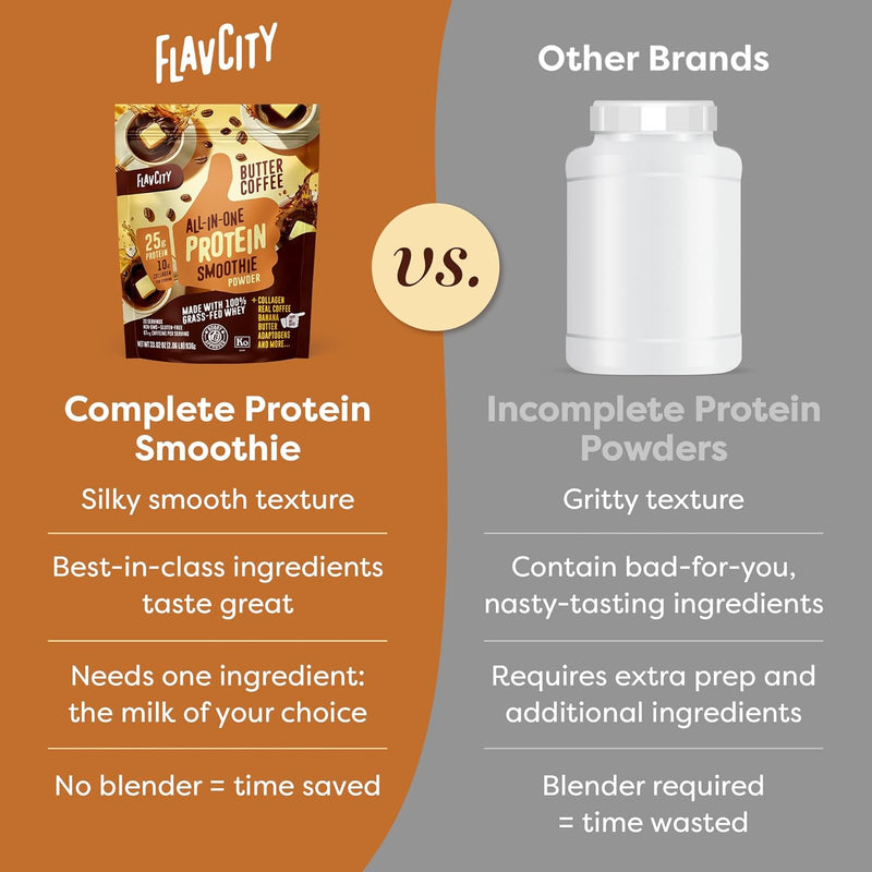 flavcity-grass-fed-whey-protein-powder---butter-co-6.jpg