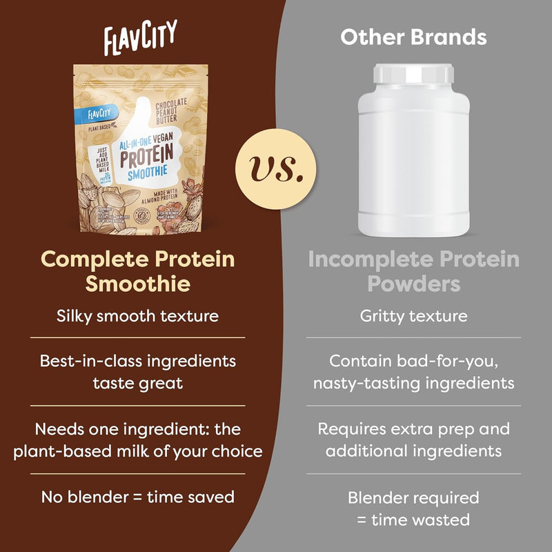 flavcity-vegan-protein-powder---chocolate-peanut-b-6.jpg