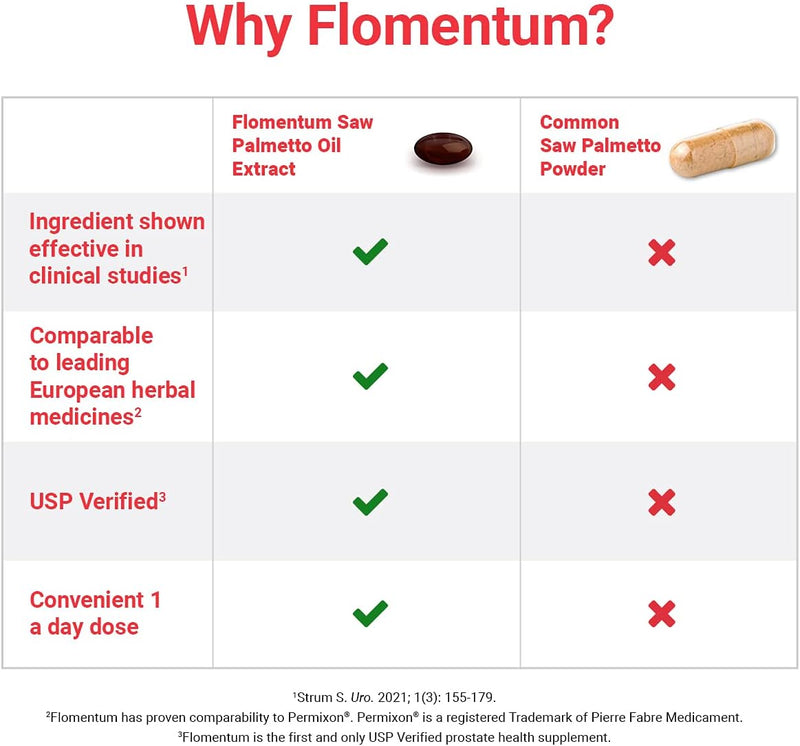 flomentum-saw-palmetto-for-men-prostate-supplement-6.jpg