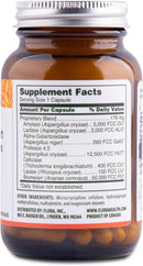 flora---immediate-support-digestive-enzymes---supp-2.jpg