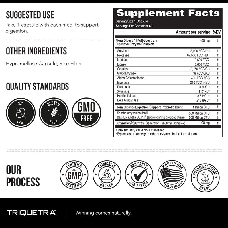 flora-digest---3-in-1-max-strength-digestive-enzym-5.jpg