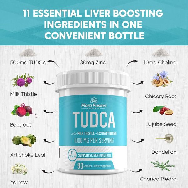 flora-fusion-dr-millers-tudca-with-milk-thistle-extract-1000mg-per-serving-liver-and-gallbladder-cleanse-supplement-supports-liver-function-90-capsules-45-day-supply-1