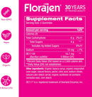 florajen-womens-probiotic-gummies-triple-action-pr-7.jpg