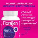 florajen-womens-triple-action-probiotic-prebiotic--3.jpg