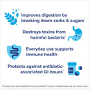 florastor-probiotics-for-digestive-immune-health-20-capsules-probiotics-for-women-men-1-probiotic-worldwide-flush-out-bad-bacteria-boost-the-good-with-our-strain-saccharomyces-boulardii-5