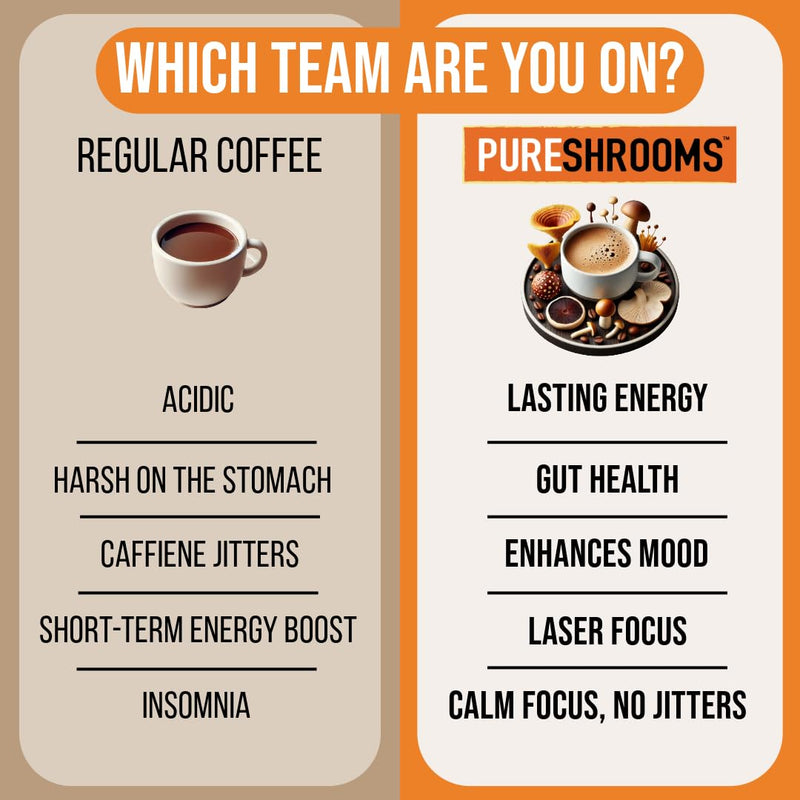 focus-think-instant-mushroom-coffee-with-ultra-con-4.jpg