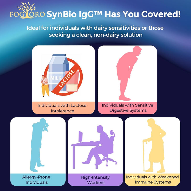 fogoro-immunoglobulin-supplement-with-igg-igm-iga-low-calorie-igg-supplement-with-l-glutamine-n-acetyl-d-glucosamine-lactose-free-casein-free-alternative-to-bovine-colostrum-30-servings-2