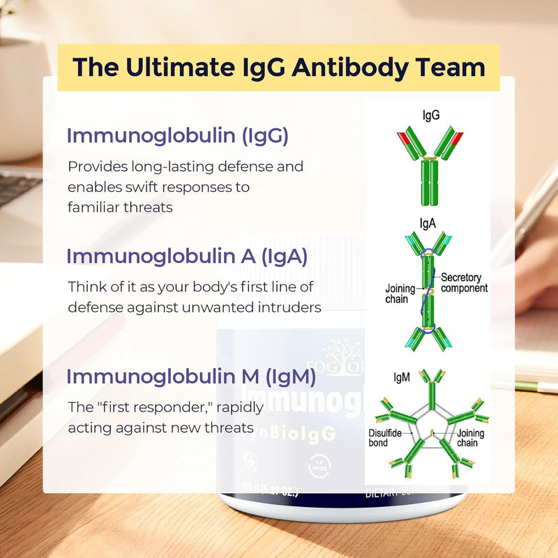 fogoro-immunoglobulin-supplement-with-igg-igm-iga-low-calorie-igg-supplement-with-l-glutamine-n-acetyl-d-glucosamine-lactose-free-casein-free-alternative-to-bovine-colostrum-30-servings-3