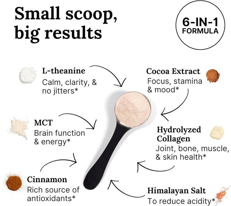 for-wellness-the-good-stuff-focus-blend-30-stick-p-3.jpg