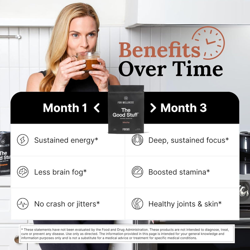 for-wellness-the-good-stuff-focus-blend-30-stick-p-4.jpg