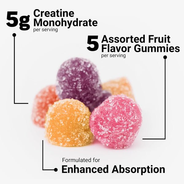 force-factor-creatine-monohydrate-gummies-5g-dose--3.jpg
