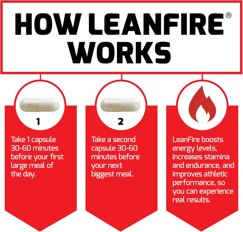 force-factor-leanfire-pre-workout-energy-pills-with-green-tea-extract-and-caffeine-to-increase-energy-build-lean-muscle-black-30-count-pack-of-1-package-may-vary-2