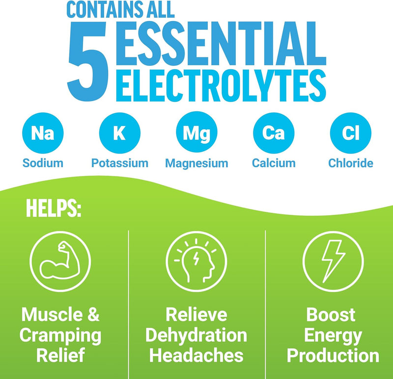 force-factor-liquid-labs-electrolytes-powder-packe-2.jpg