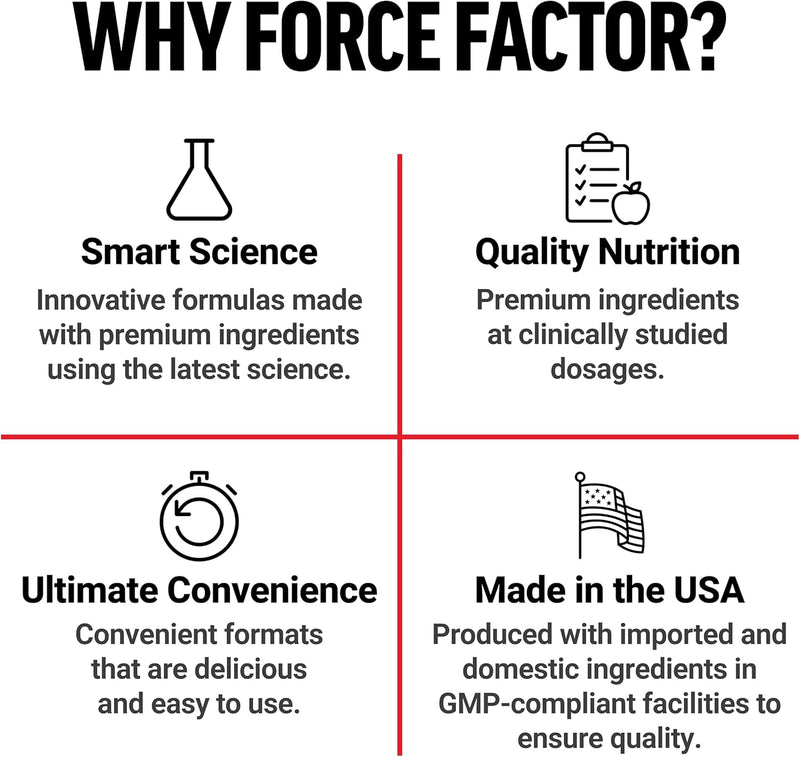 force-factor-probioslim-akkermansia-probiotics-pos-8.jpg