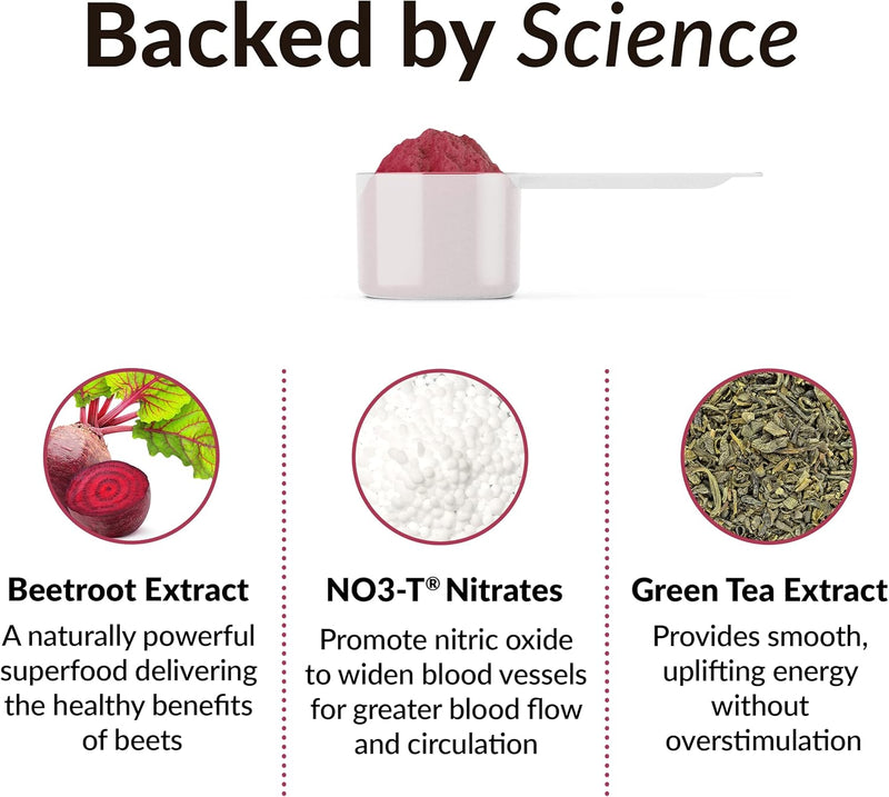 force-factor-total-beets-beet-root-powder-with-energy-no3-t-nitrates-to-support-circulation-blood-pressure-blood-flow-and-stamina---plus-green-tea-extract-a-superfood-supplement-30-servings-2