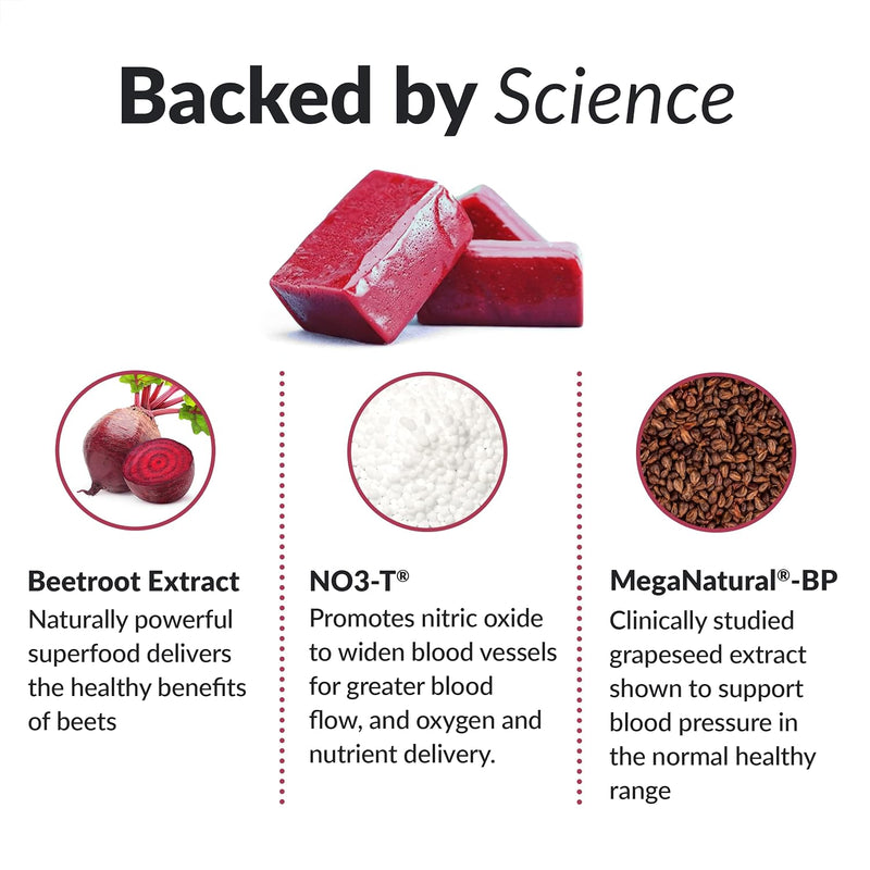 force-factor-total-beets-blood-pressure-support-su-4.jpg
