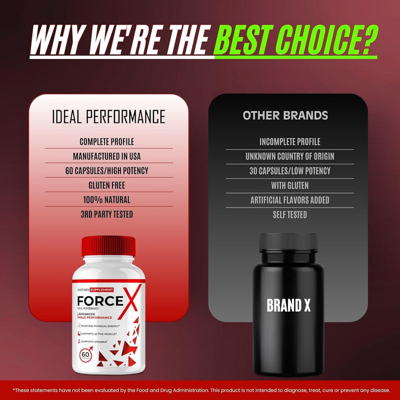 forcex-pills-official-forcex-supplement-pills-for--8.jpg