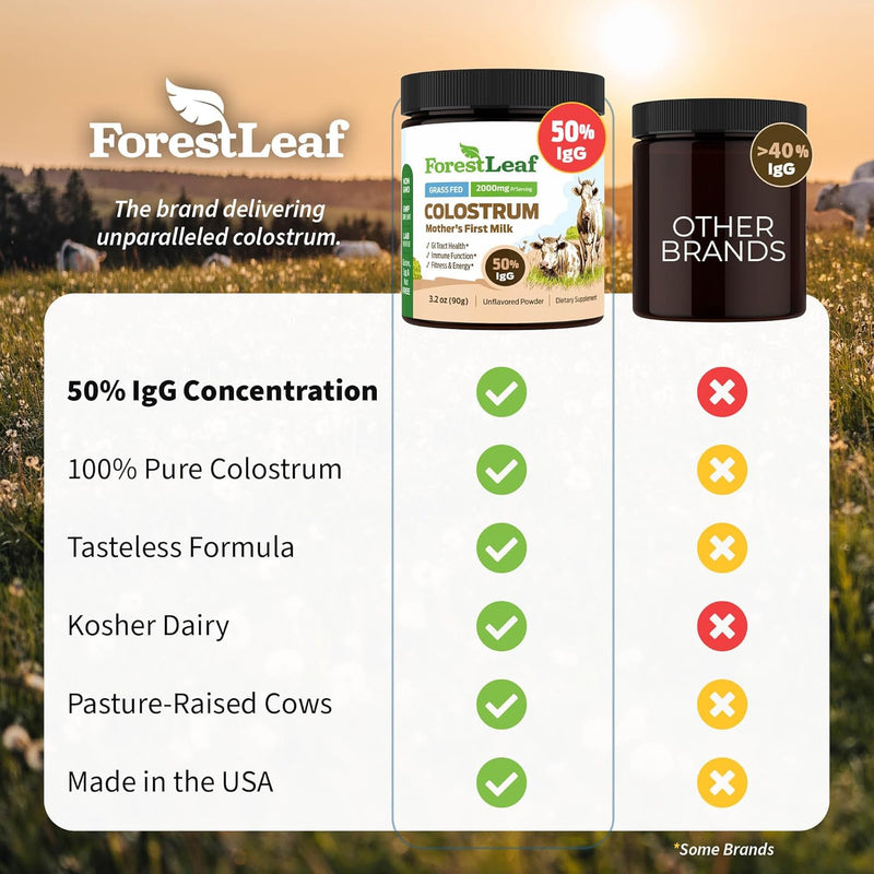 forestleaf-colostrum-powder-50-igg-highest-pure-concentration-grass-fed-colostrum-supplement-for-gut-health-immune-support-and-muscle-recovery-bovine-colostrum-for-humans-unflavored-45-servings-7
