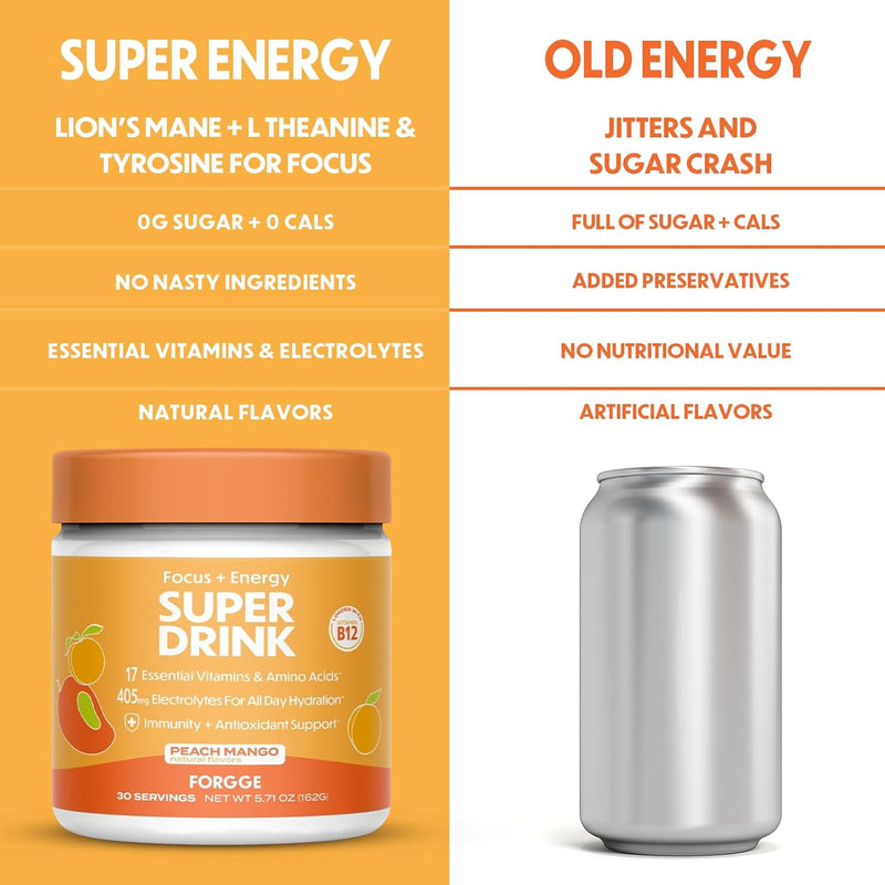 forgge-energy-booster-super-drink---clean-caffeine-7.jpg