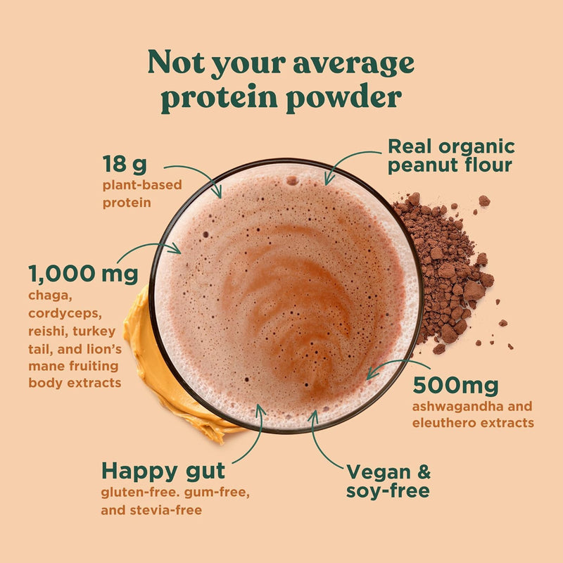 four-sigmatic-organic-plant-based-protein-powder-b-4.jpg