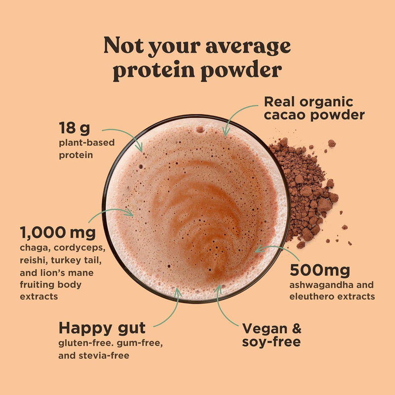 four-sigmatic-organic-plant-based-protein-powder-c-6.jpg