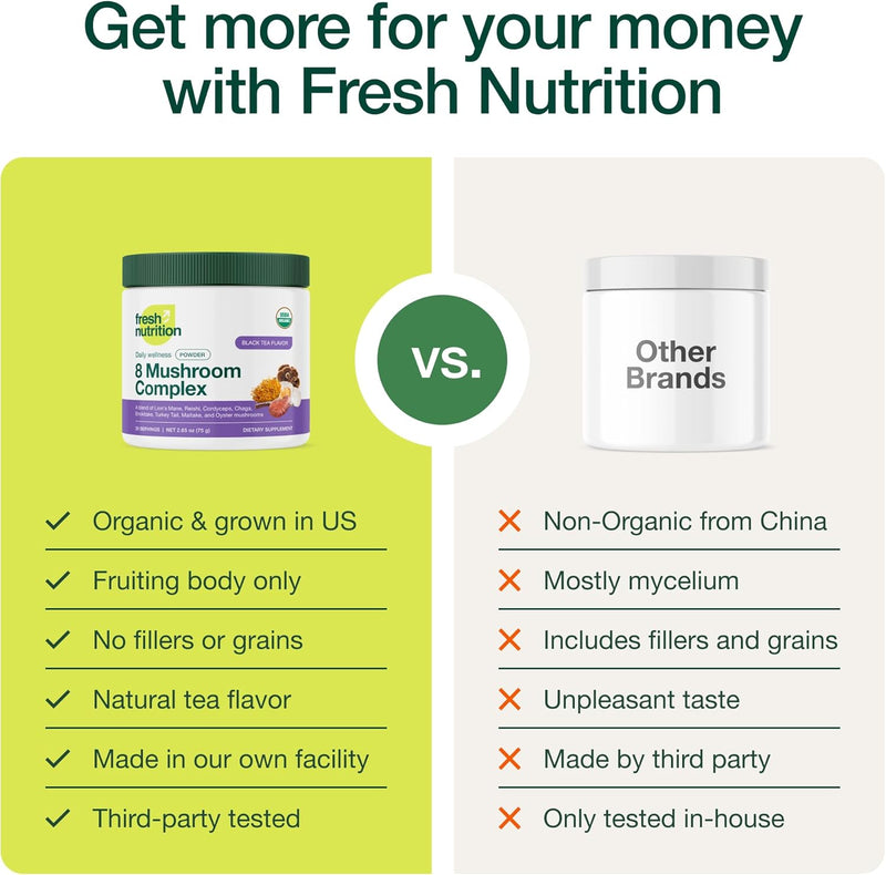 fresh-nutrition-organic-8-mushroom-complex-powder--3.jpg