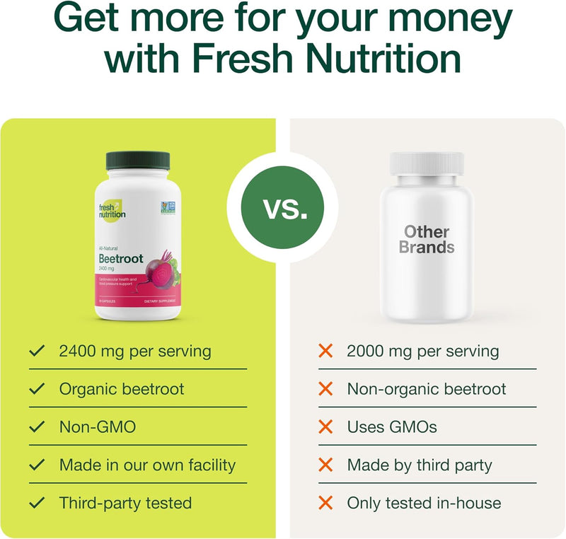 fresh-nutrition-organic-beet-root-capsules---2400mg-potent-dosage---antioxidant-support---vegan-non-gmo-gluten-free---90-capsules-3