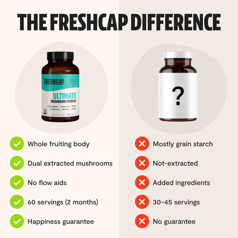 freshcap-energy-bundle-cordyceps-capsules-and-ulti-9.jpg