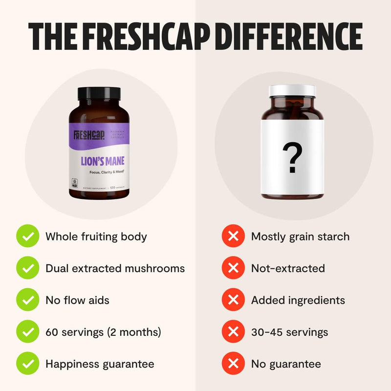 freshcap-performance-bundle-lions-mane-capsules-an-9.jpg