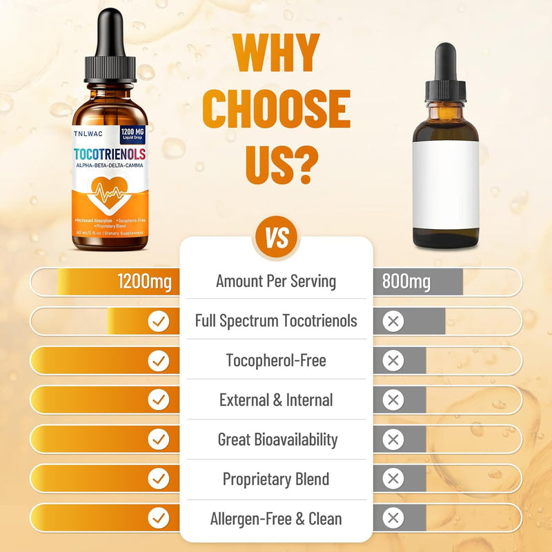 full-spectrum-of-tocotrienols-supplement-tocotrien-6.jpg