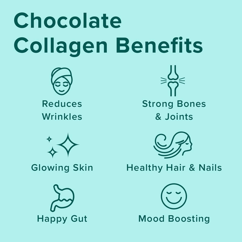 further-food-chocolate-collagen-peptides-powder-stick-packs-grass-fed-pasture-raised-hydrolyzed-type-1-3-protein-gut-health-joint-hair-skin-nails-paleo-keto-sugar-free-974-oz-5