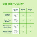 further-food-matcha-collagen-peptides-powder---org-5.jpg