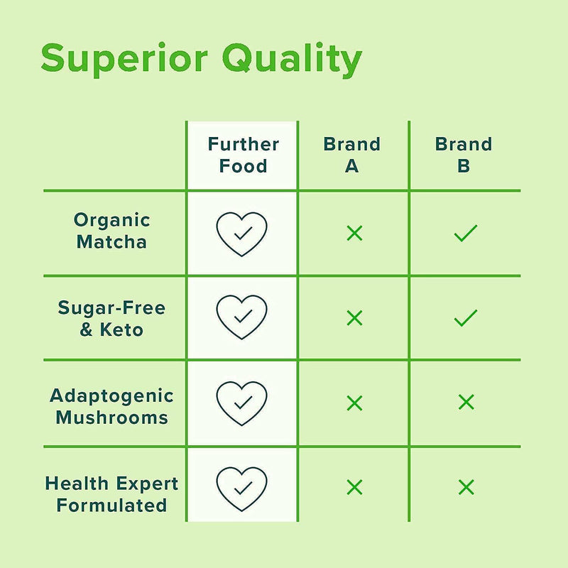 further-food-matcha-collagen-peptides-powder---org-5.jpg