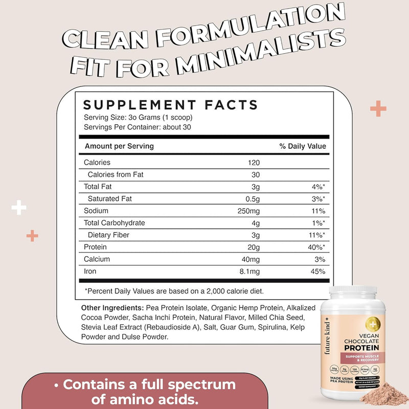 future-kind-vegan-protein-powder-chocolate-pea-pla-5.jpg