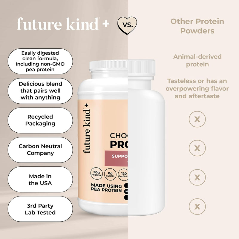 future-kind-vegan-protein-powder-chocolate-pea-pla-6.jpg