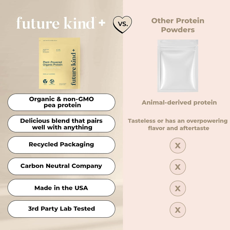 future-kind-vegan-protein-powder-vanilla-pea-plant-6.jpg