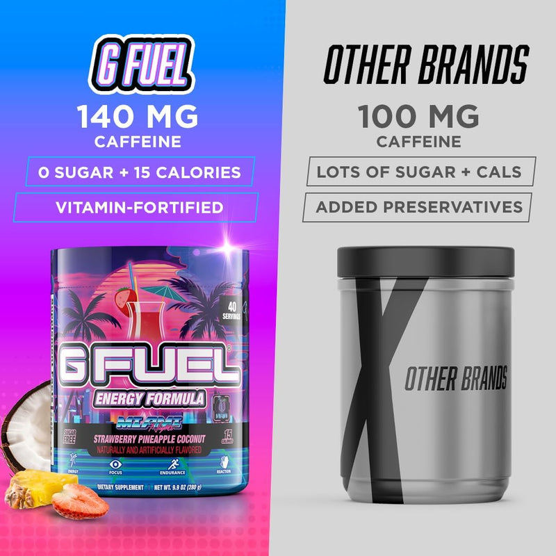 g-fuel-miami-nights-energy-drink-powder-pre-workou-5.jpg