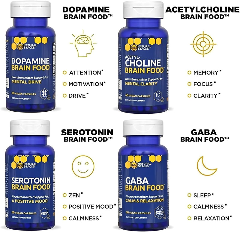 gaba-brain-food---gaba-supplement-with-l-citrulline-grape-seed-extract---supports-calm-relaxation---nighttime-sleep-aid---supports-production-of-gamma-aminobutyric-acid---120-l-citrulline-capsules-4