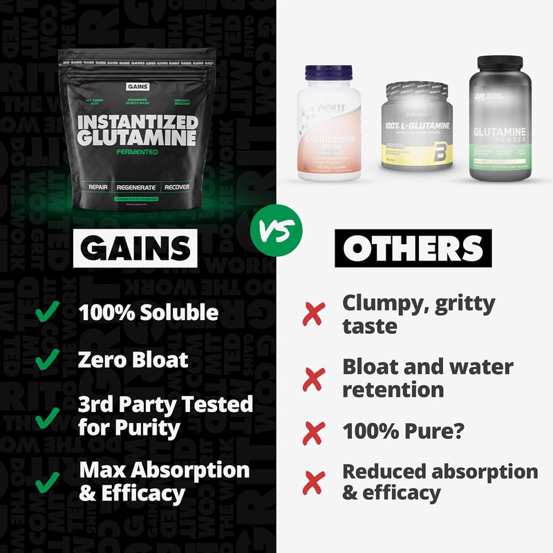 gains-in-bulk-l-glutamine-gluten-free-glutamine-po-7.jpg