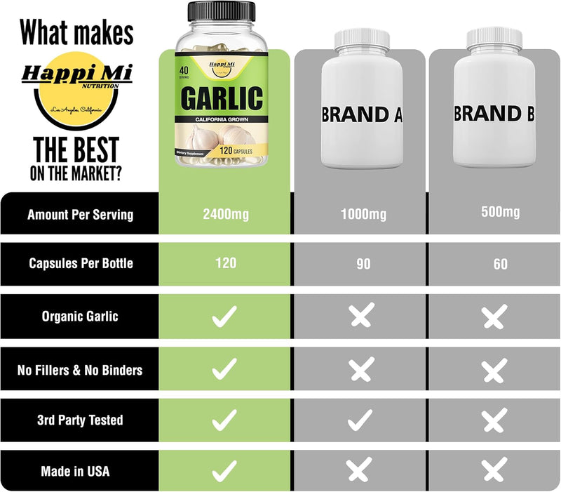 garlic-capsules-2400mg---made-with-organic-garlic--5.jpg