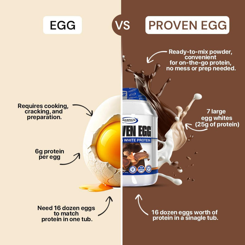 gaspari-nutrition-proven-egg-100-egg-white-powder--3.jpg