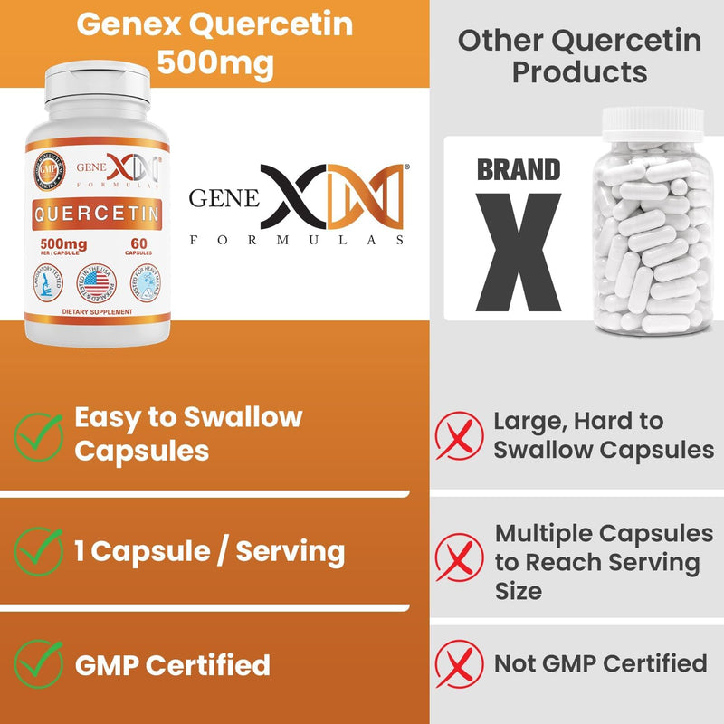 genex-formulas-quercetin-500mg-60-capsules-non-gmo-5.jpg